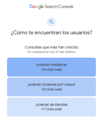 resultados-google-usuarios